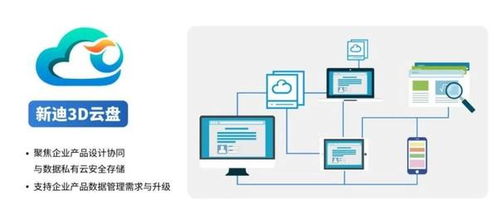 使命在肩，硬核護(hù)航 新迪數(shù)字以技術(shù)軟實(shí)力賦能數(shù)字化轉(zhuǎn)型