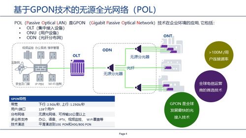 基于GPON技術的無源全光網絡POL技術研究